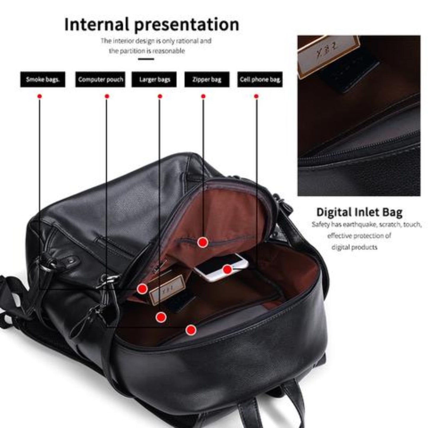 Men's leather backpack with USB charging port in black showing labeled compartments layout on a white background | Avenue
